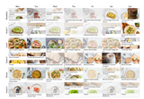 Generic Lightly Active Male Fat Loss Meal Plan (2020 calories)