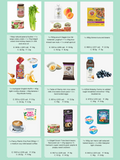 Generic Lightly Active Male Fat Loss Meal Plan (2020 calories)